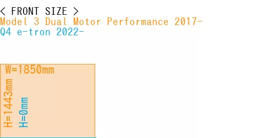 #Model 3 Dual Motor Performance 2017- + Q4 e-tron 2022-